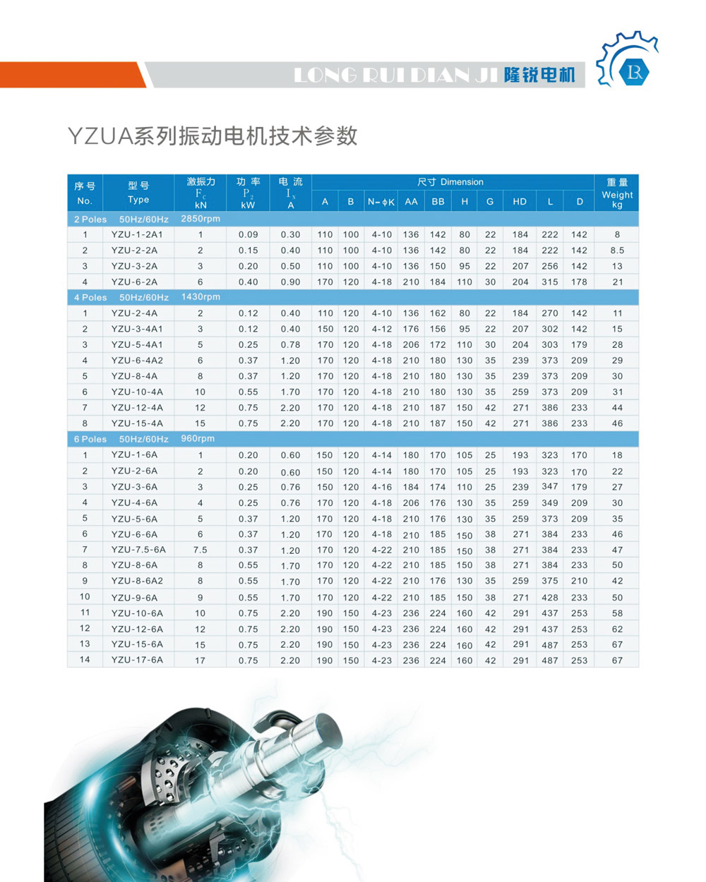 隆銳電機2024-3_02